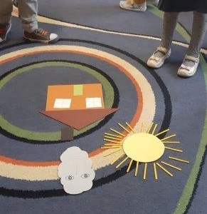pokaż obrazek - Sala w przedszkolu. Kilkoro dzieci stoi na dywanie. Na dywanie dzieci ułożyły obrazek przedstawiający dom, dym z komina oraz słoneczko.
